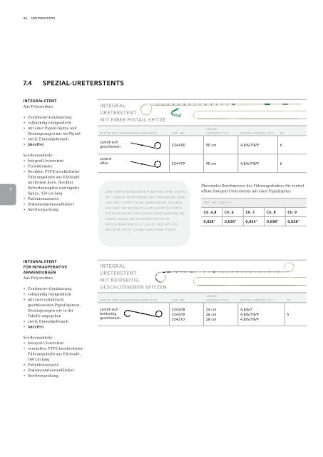 rüsch urologie - Wirutec Rüsch Medical Vertriebs GmbH