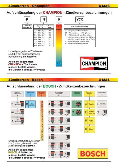 Zündkerzen Bosch Champion - X-MAS