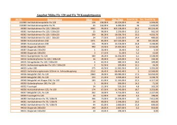 Angebot Müba Fix 120 und Fix 70 Komplettposten