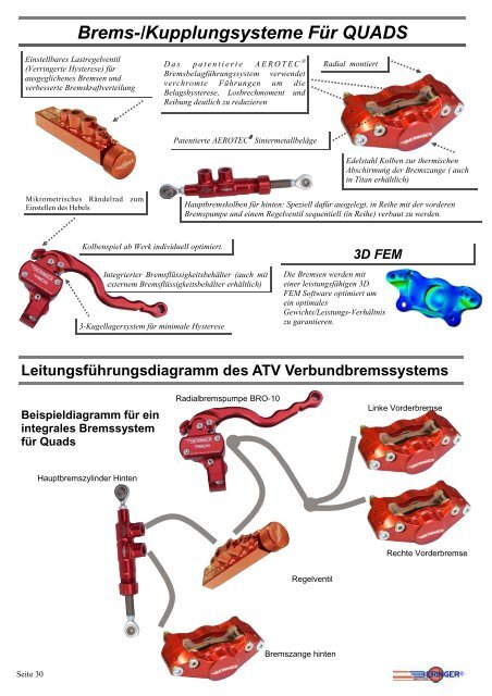 Beringer Bremssysteme - Rahmenschmiede