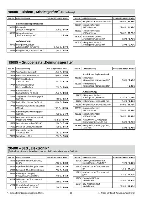 Ersatzteil-Preisliste 2011 - Cornelsen Experimenta