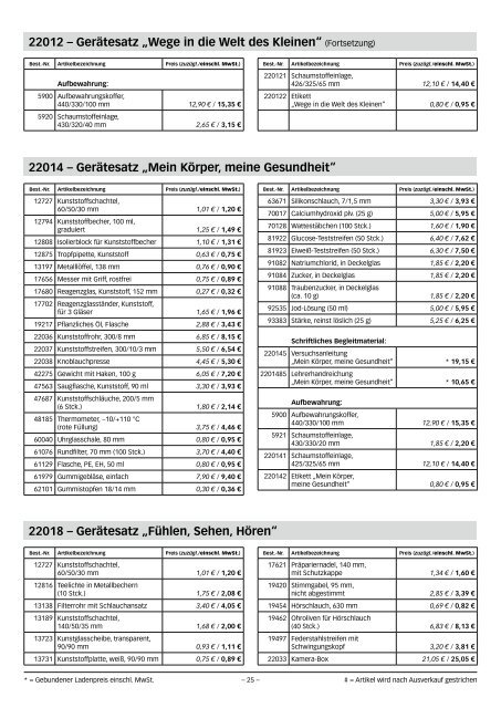 Ersatzteil-Preisliste 2011 - Cornelsen Experimenta