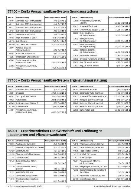 Ersatzteil-Preisliste 2011 - Cornelsen Experimenta