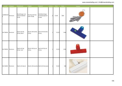 Stocklist web 20-02-2013