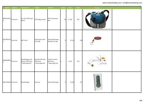 Stocklist web 20-02-2013