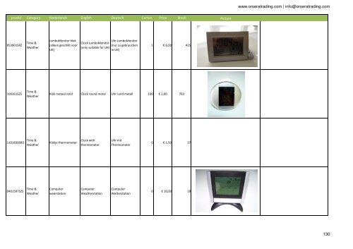 Stocklist web 20-02-2013