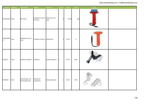 Stocklist web 20-02-2013