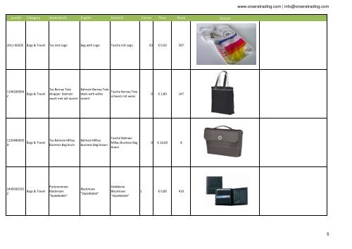 Stocklist web 20-02-2013