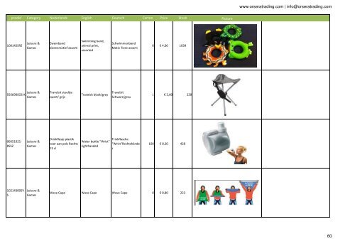 Stocklist web 20-02-2013