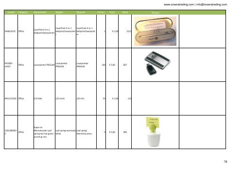 Stocklist web 20-02-2013