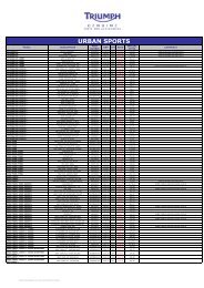 Non Current Accessories for UK site - Triumph