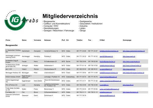 Mitgliederverzeichnis - IG Grabs