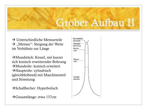 Akustik der Blechblasinstrumente