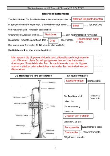 Blechblasinstrumente Arbeitsblatt