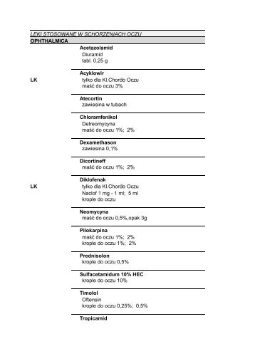 LEKI STOSOWANE W SCHORZENIACH OCZU OPHTHALMICA ...