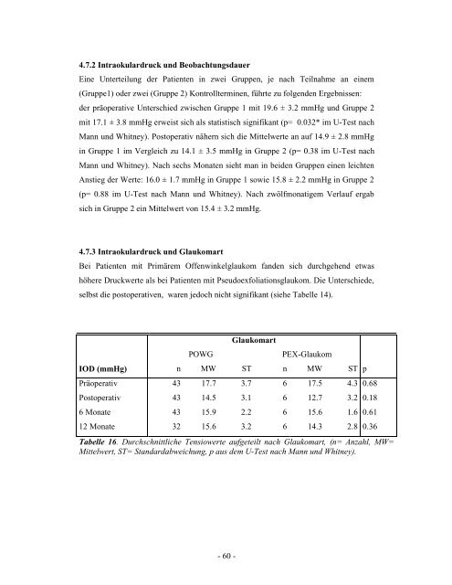 Einfluss der clear-cornea-Phakoemulsifikation auf den ...