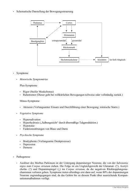 Pharmakologischer Demonstrationskurs