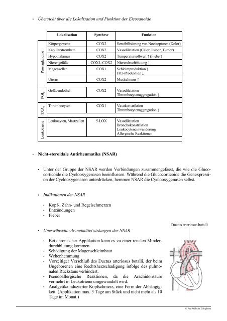 Pharmakologischer Demonstrationskurs