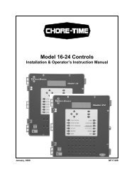 Model 16-24 Controls