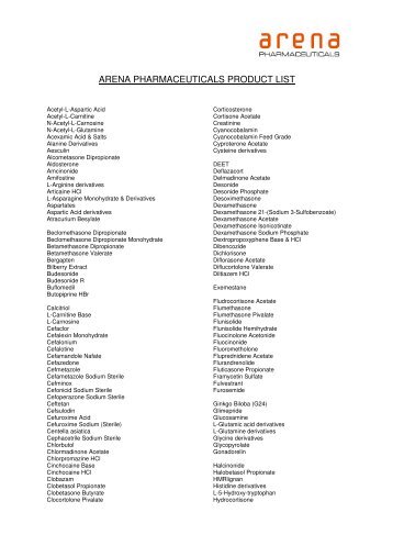 ARENA PHARMACEUTICALS PRODUCT LIST