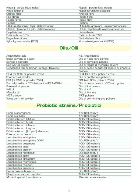 Catalogo Prodotti - Nutraceutica