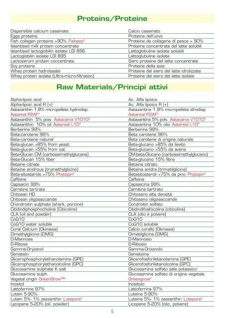 Catalogo Prodotti - Nutraceutica