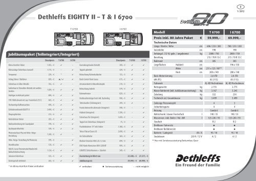 Dethleffs EIGHTY II – T & I 6700