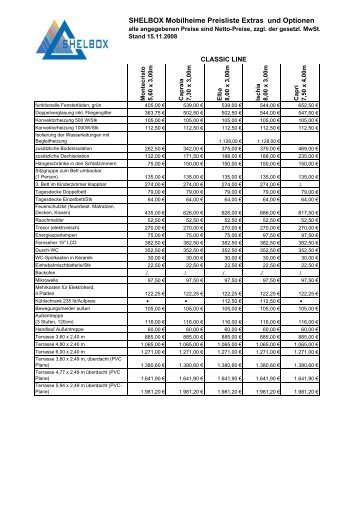 SHELBOX Mobilheime Preisliste Extras und Optionen