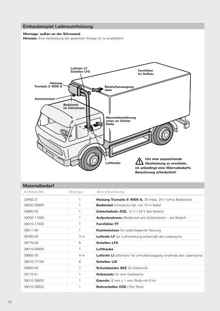 Produktkatalog LKW - Truma Gerätetechnik GmbH & Co. KG