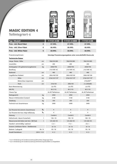 Preisliste/Technische Daten Reisemobile 2013 (4 MB) - Dethleffs