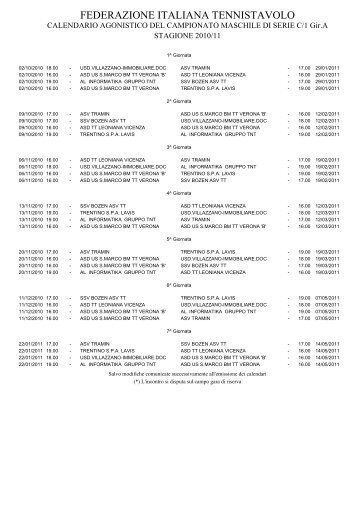 federazione italiana tennistavolo - A.S.D. Tennis Tavolo Lavis