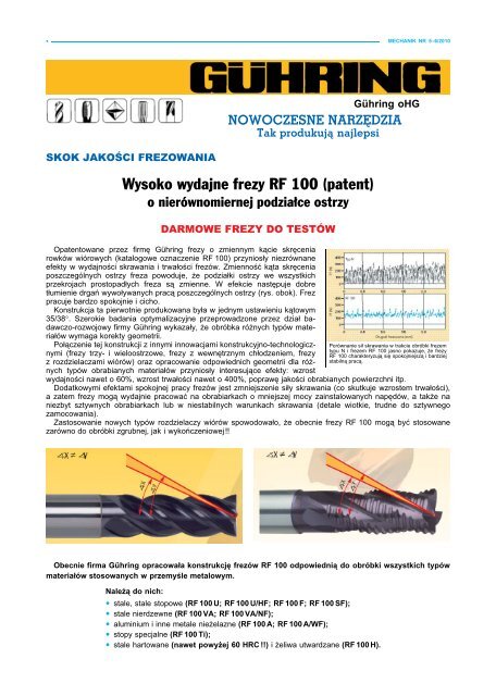 2010-M-05-06-Wysokowydajne frezy RF100.pdf - Guehring