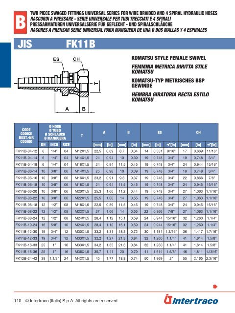 INTERTRACO 730 - CATALOGO 2PZ