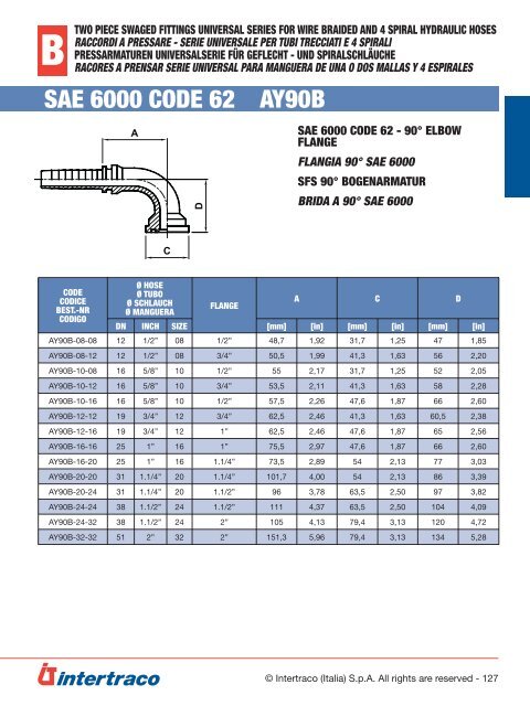 INTERTRACO 730 - CATALOGO 2PZ