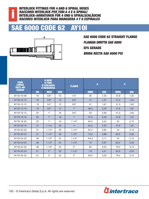 INTERTRACO 730 - CATALOGO 2PZ