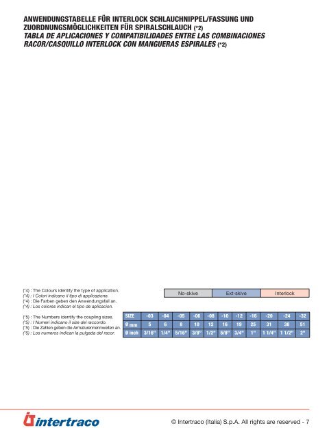 INTERTRACO 730 - CATALOGO 2PZ