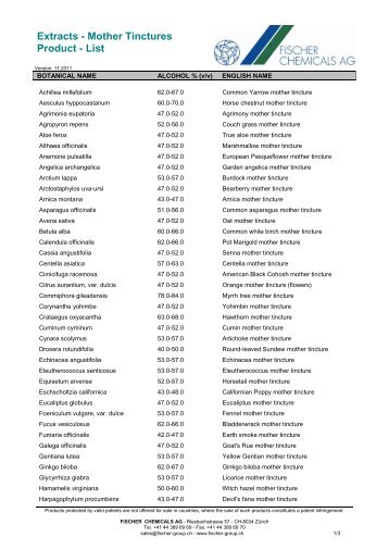 Extracts - Mother Tinctures Product - List - Fischer Group