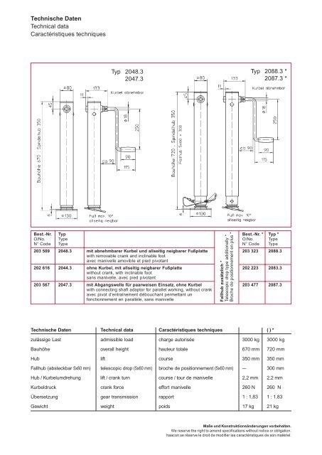 Industriehebetechnik Industrial Lifting Equipment Levage Industriel