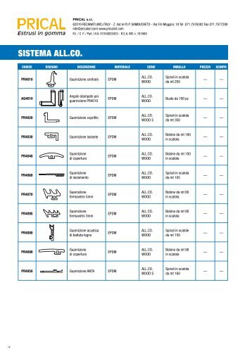 SISTEMA All.CO. - prical srl