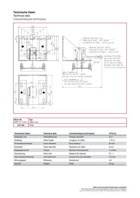 Nutzfahrzeugtechnik Commercial Vehicle Equipment ... - BPW