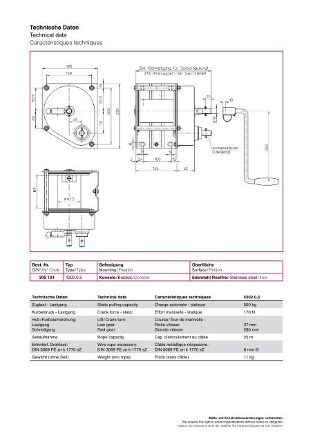 Nutzfahrzeugtechnik Commercial Vehicle Equipment ... - BPW