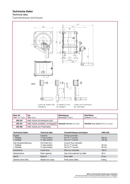 Nutzfahrzeugtechnik Commercial Vehicle Equipment ... - BPW