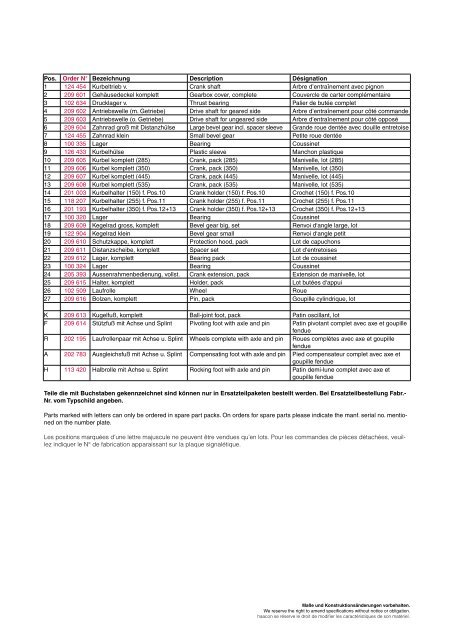 Nutzfahrzeugtechnik Commercial Vehicle Equipment ... - BPW