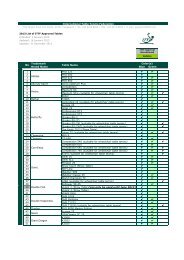 2013 ITTF Approved Tables (PDF)