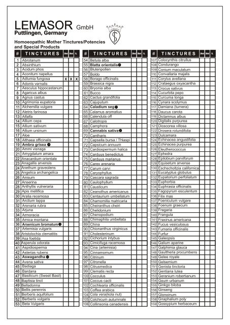 to download our Product List - Service Line (Pvt) Ltd