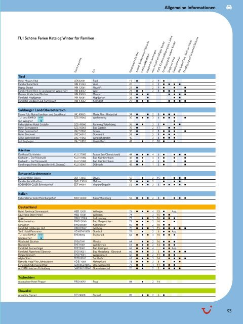 TUI - Schöne Ferien: Winter für Familien - Winter 2011 ... - Letenky.sk