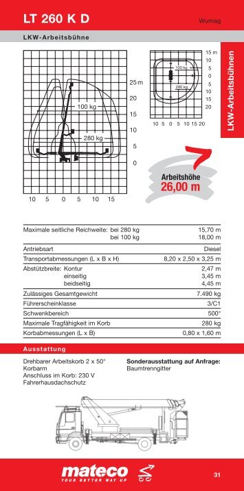 LT 260 K D 26,00 m - Mateco