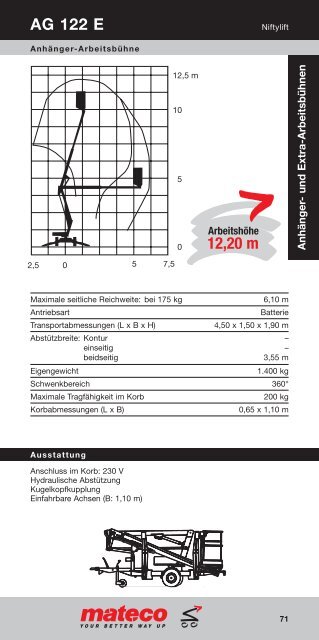 AG 122 E 12,20 m - Mateco