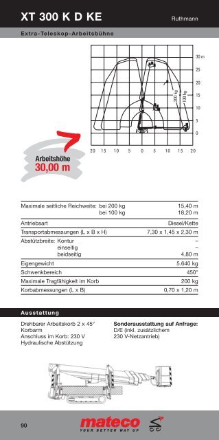 XT 300 K D KE 30,00 m - Mateco