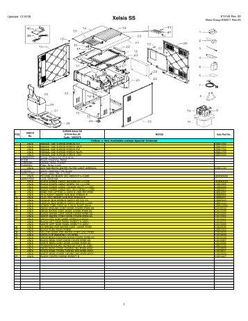 Xelsis SS, E74144 Rev. 00